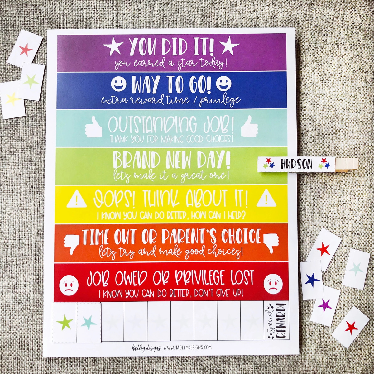 Behavior Charts for the Classroom
