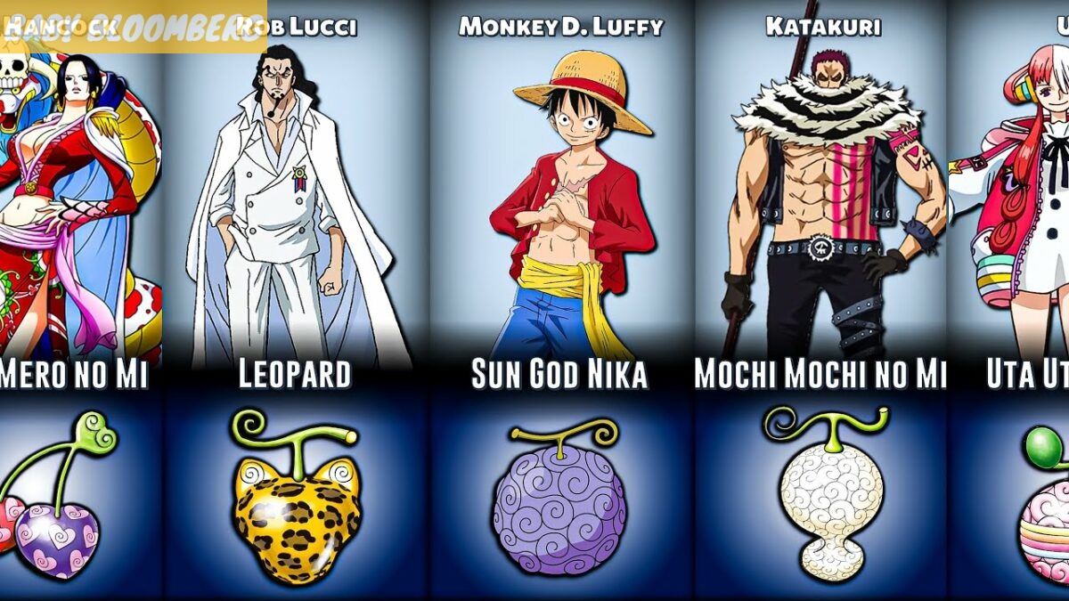 Devil Fruits in the One Piece